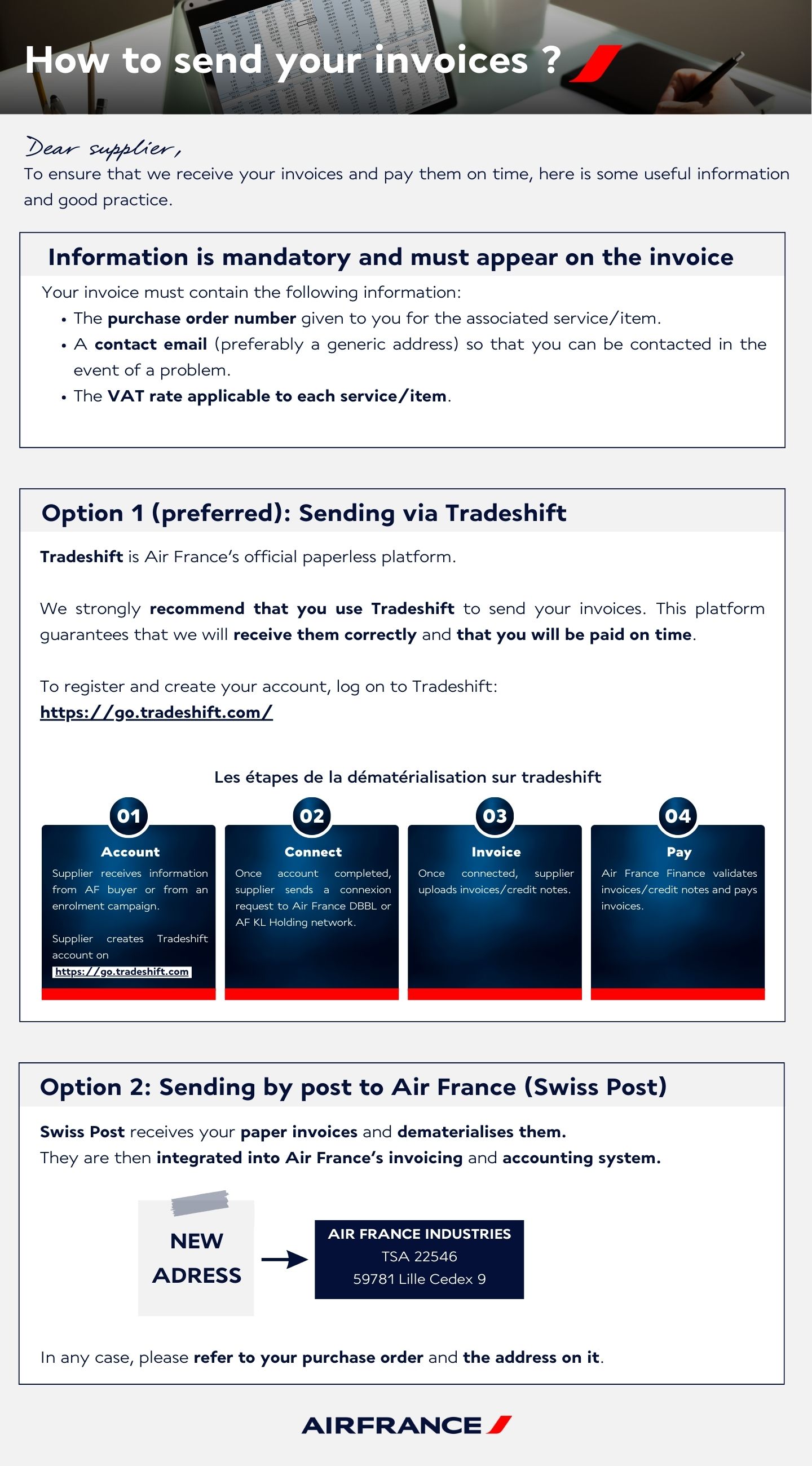 Responsive image