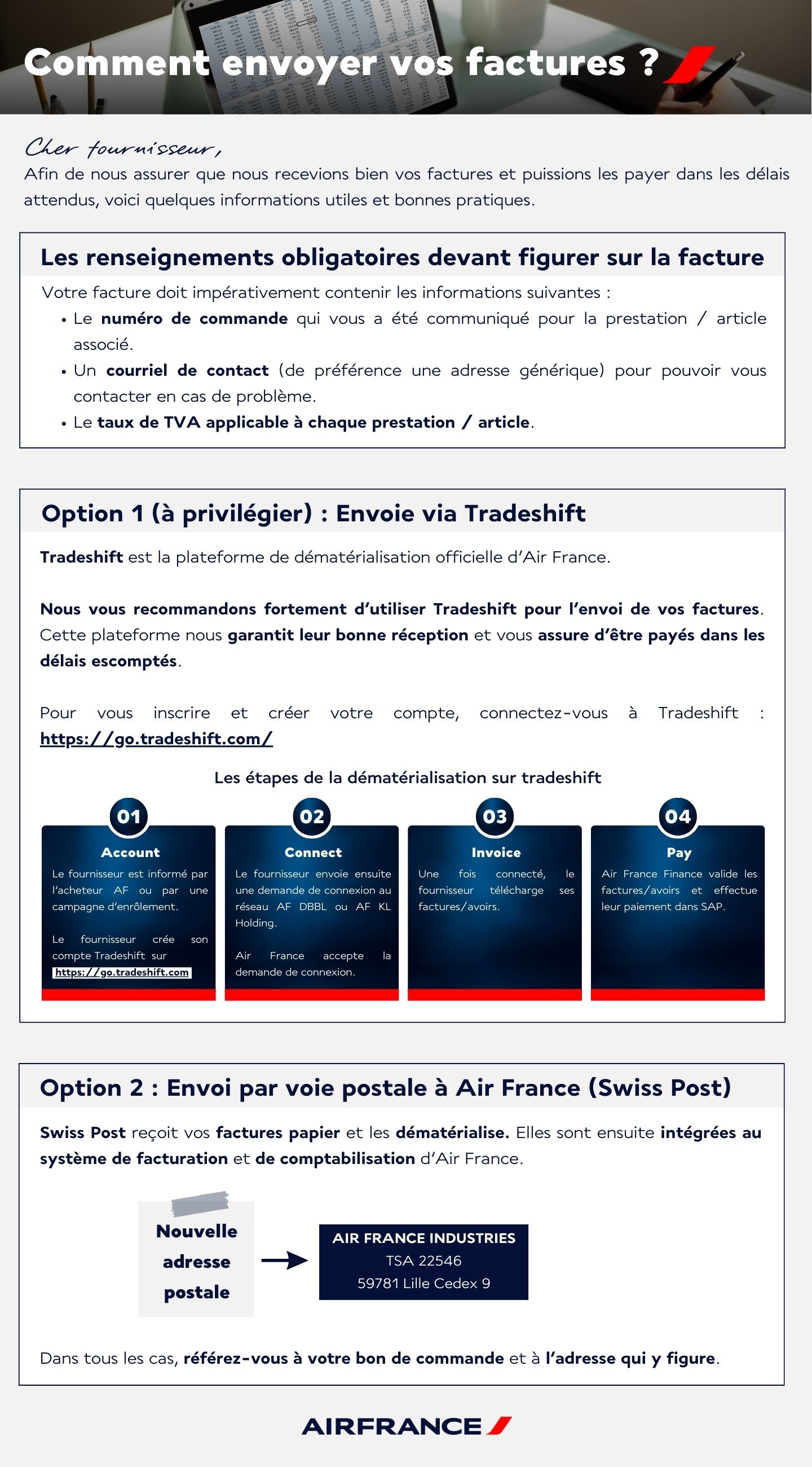 Responsive image